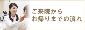 ご来院からお帰りまでの流れ